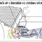 Khi đèn báo sự cố nháy 21 lần (cảm biến O2)