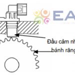 Các Loại Cảm Biến PGM – FI