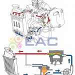 Van Ổn Nhiệt Xe Máy Kết Hợp Vỏ Hộp