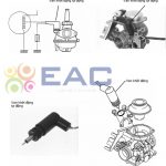 Van Tự Động Khởi Động Ở Xe Máy