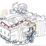 Van Ổn Nhiệt Trên Xe Ga Loại Nhỏ