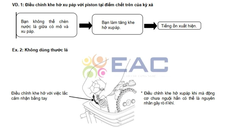 Tài Liệu Sửa Chữa Xe Máy PDF Từ Cơ Bản Đến Nâng Cao